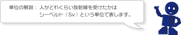 単位の解説：人がどれくらい放射線を受けたかはシーベルト（Sv）という単位で表します。