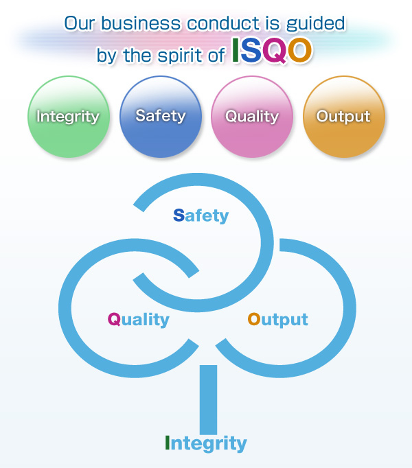 Our business conduct is guided by the spirit of ISQO.