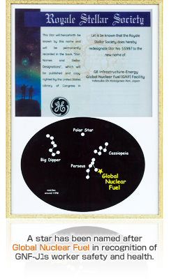 A star has been named after Global Nuclear Fuel in recognition of GNF-J’s worker safety and health.